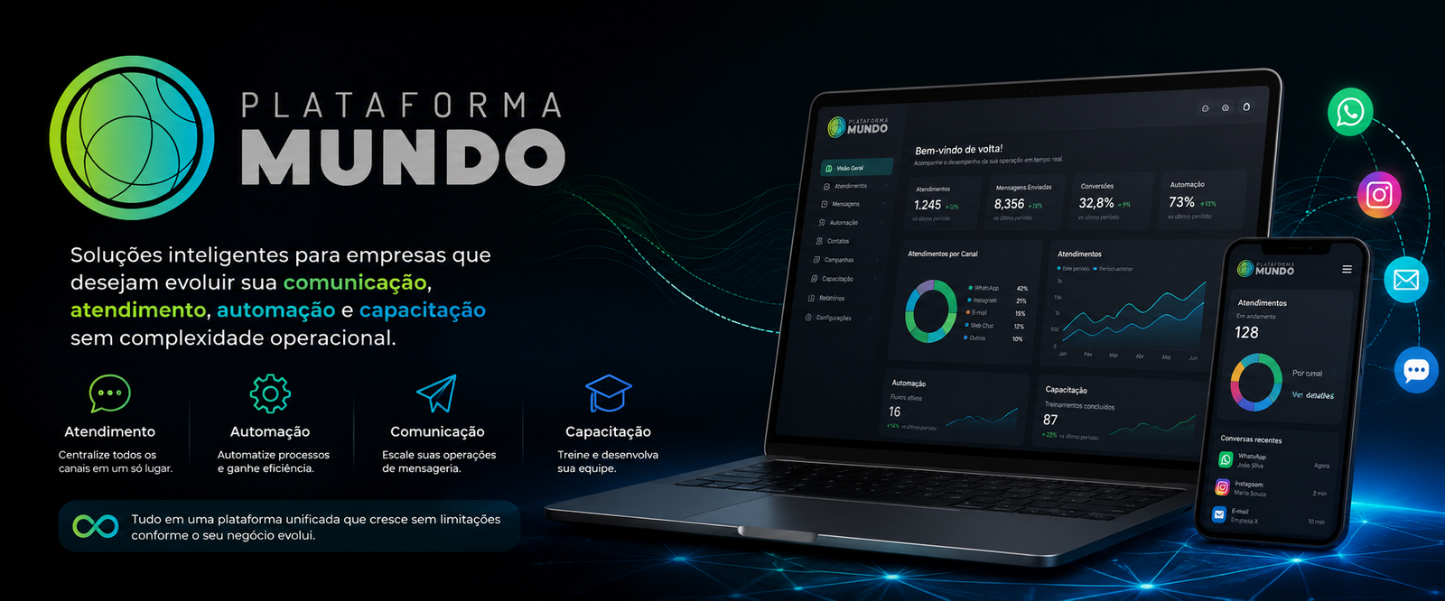 Plataforma Mundo